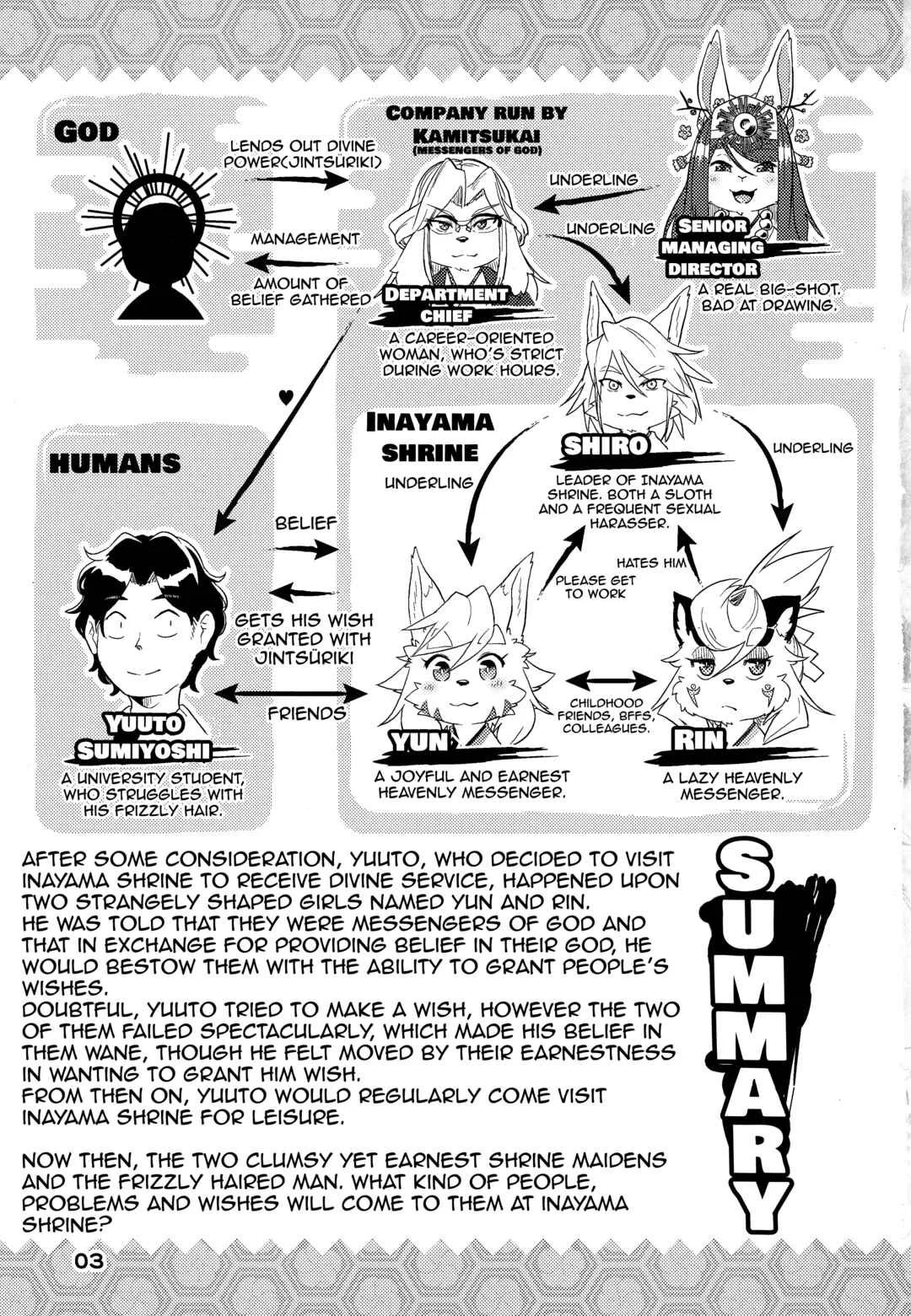 Kusekke Otoko to Kami no Tsukai Chapter 1: A Frizzly Haired Man and a Messenger of God 3 - Page 1