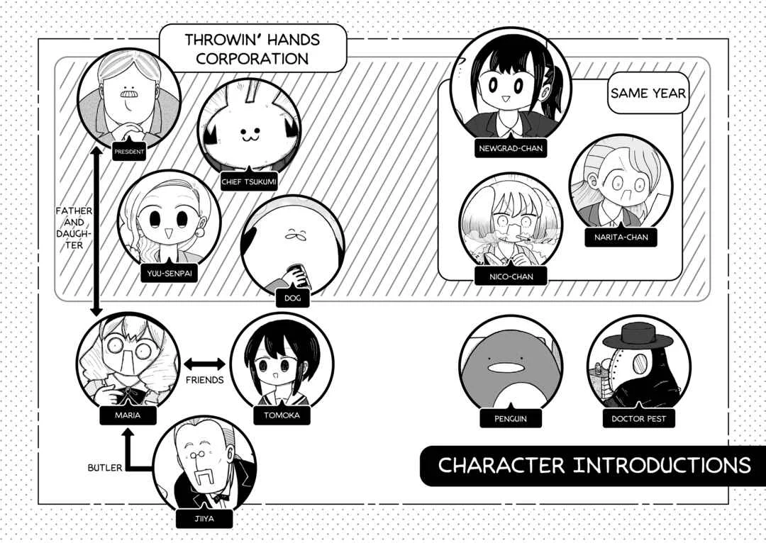 Kyatapi Land Chapter 1: Newly Graduated!! - Page 4
