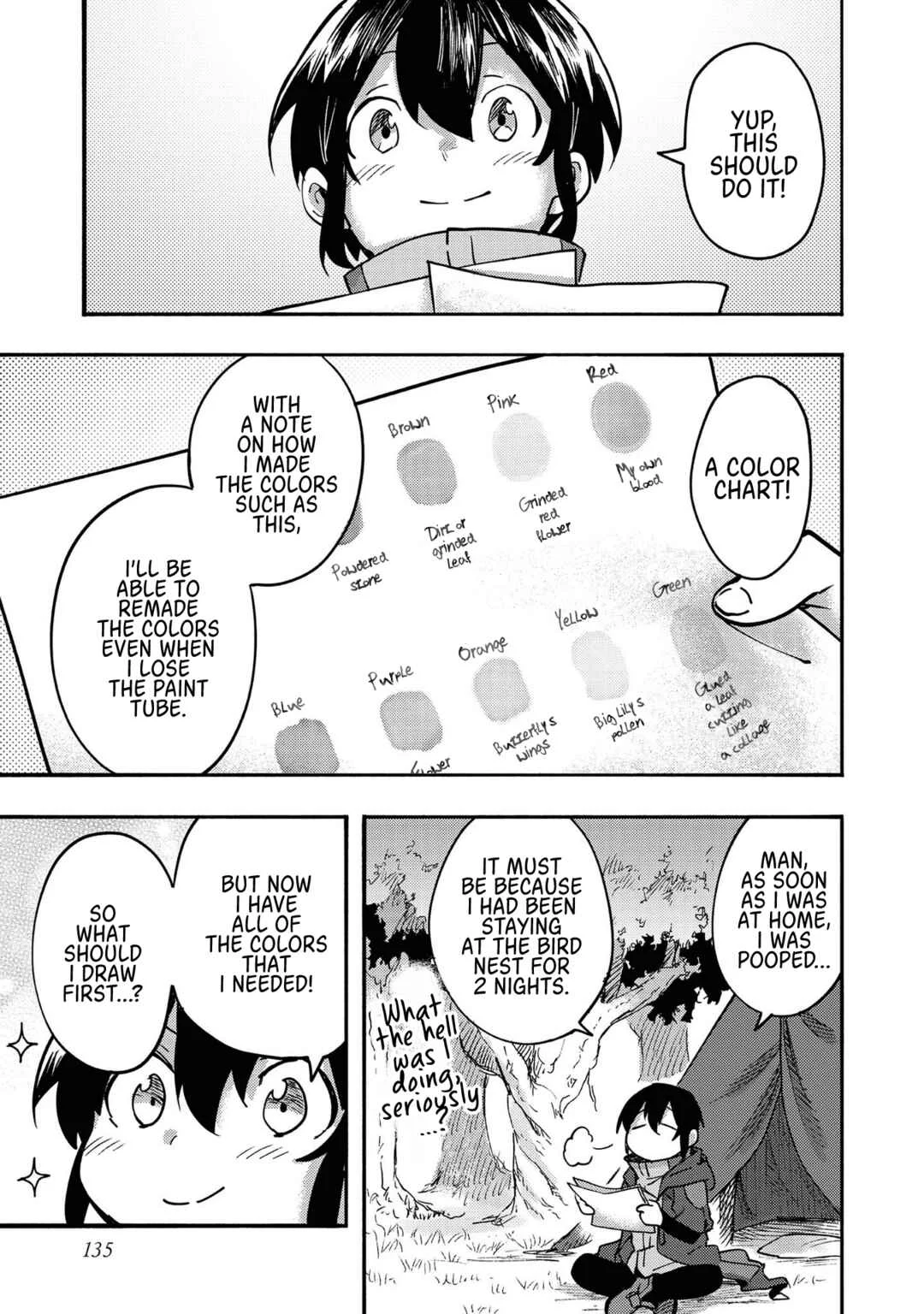 Kyou mo E ni Kaita Mochi ga Umai Chapter 4: Strange Horses Visited My Home - Page 1