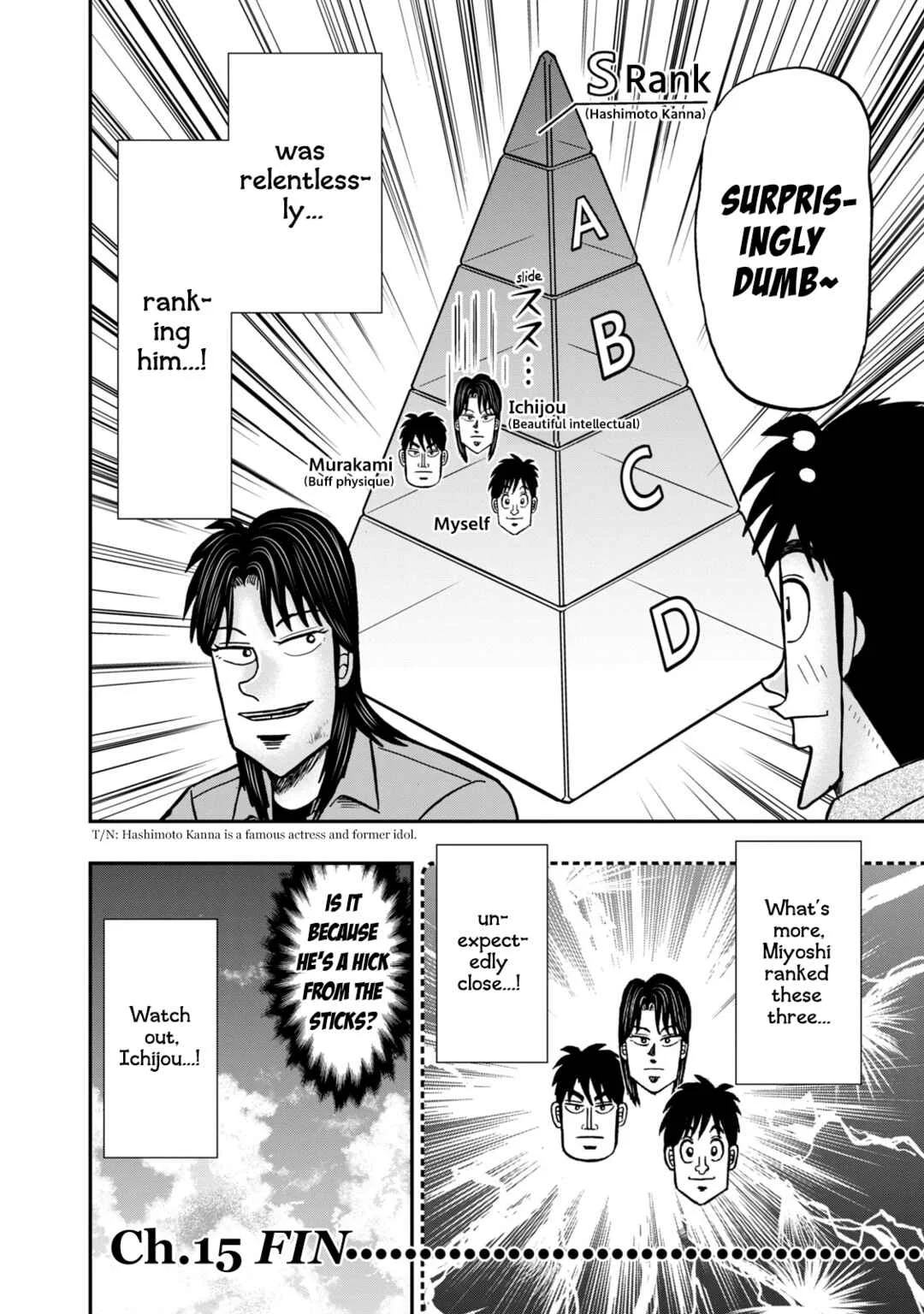 Life In Tokyo Ichijou Chapter 15: Miyoshi - Page 18