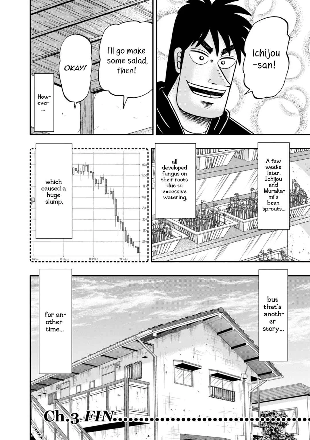 Life In Tokyo Ichijou Chapter 3: Investment - Page 16