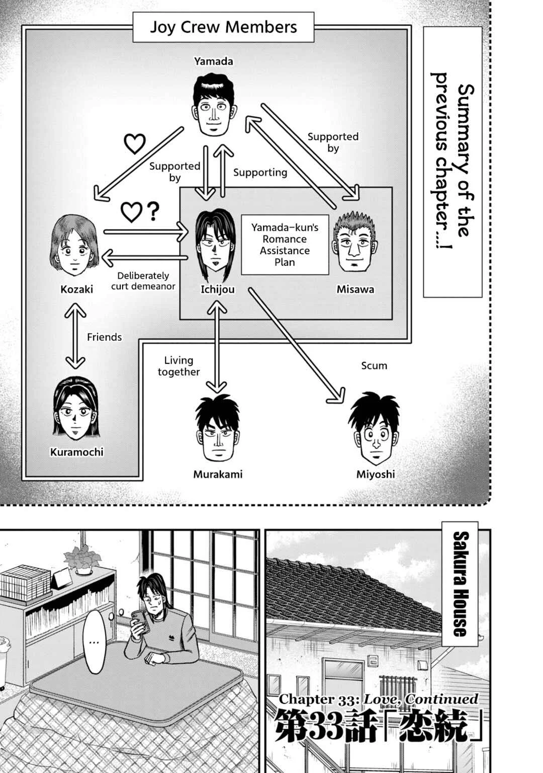 Life In Tokyo Ichijou Chapter 33: Love, Continued - Page 1