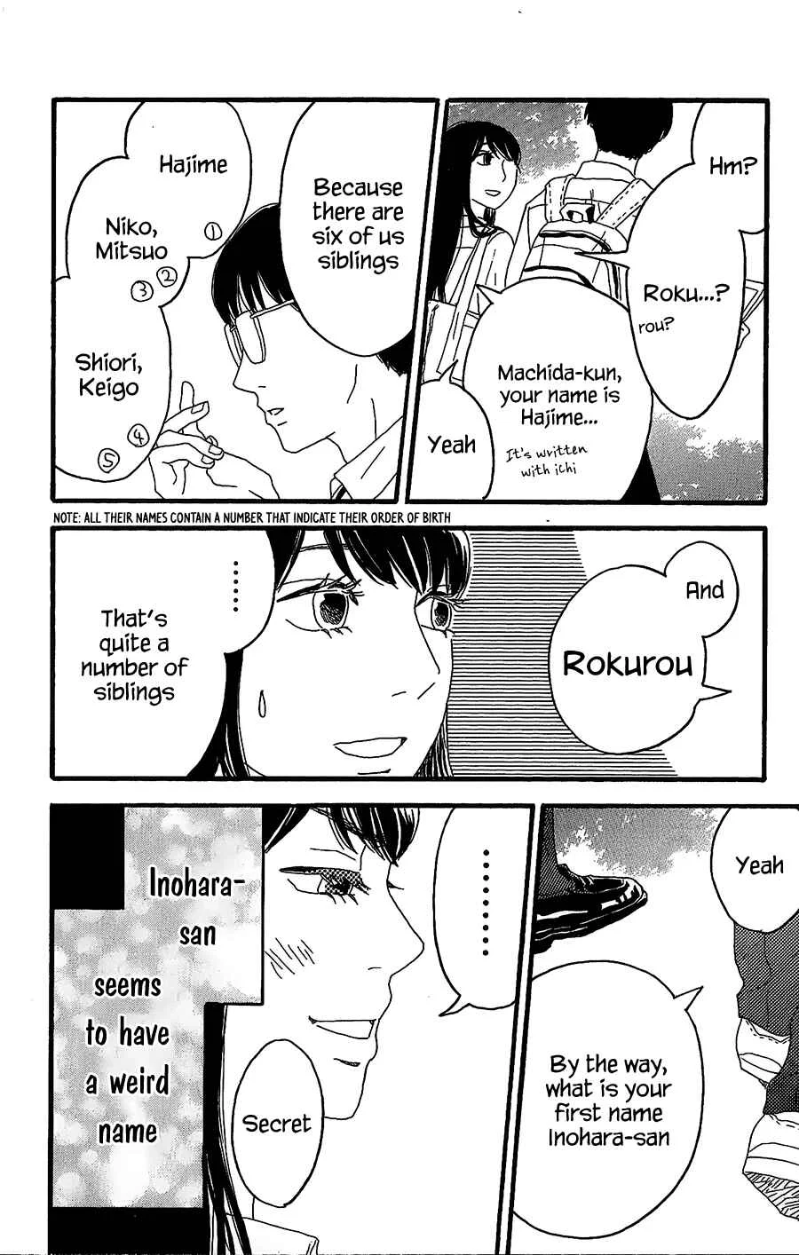 Machida-kun no Sekai Chapter 5 - Page 45