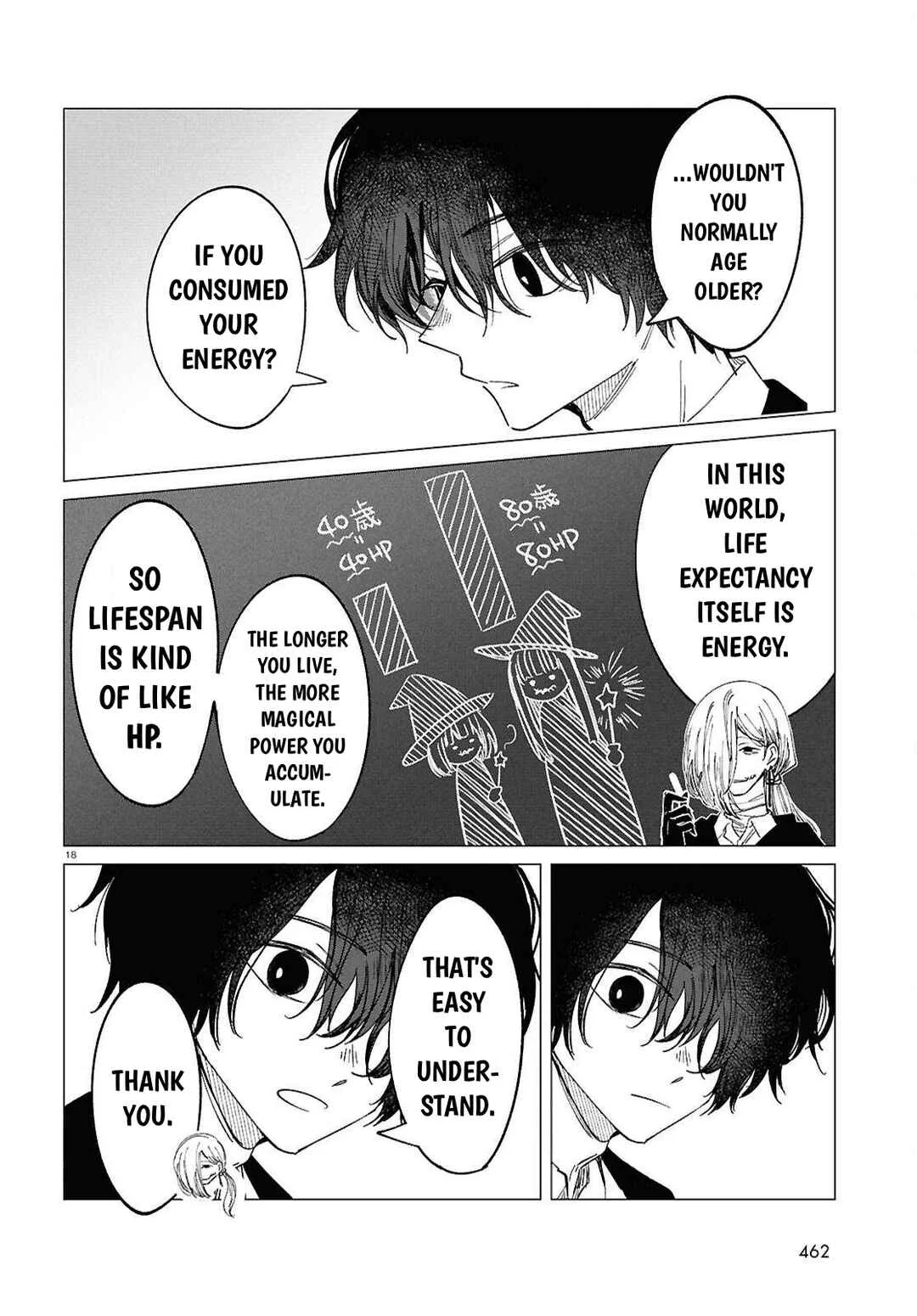 Majo Gyaru no Sukipi! Chapter 3 - Page 19
