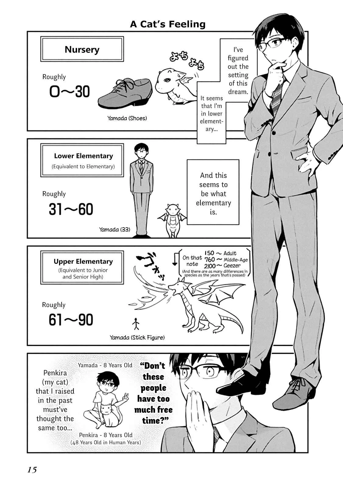 Maou no Kawaii Yamada wa Yoiko Chapter 1.3 - Page 1