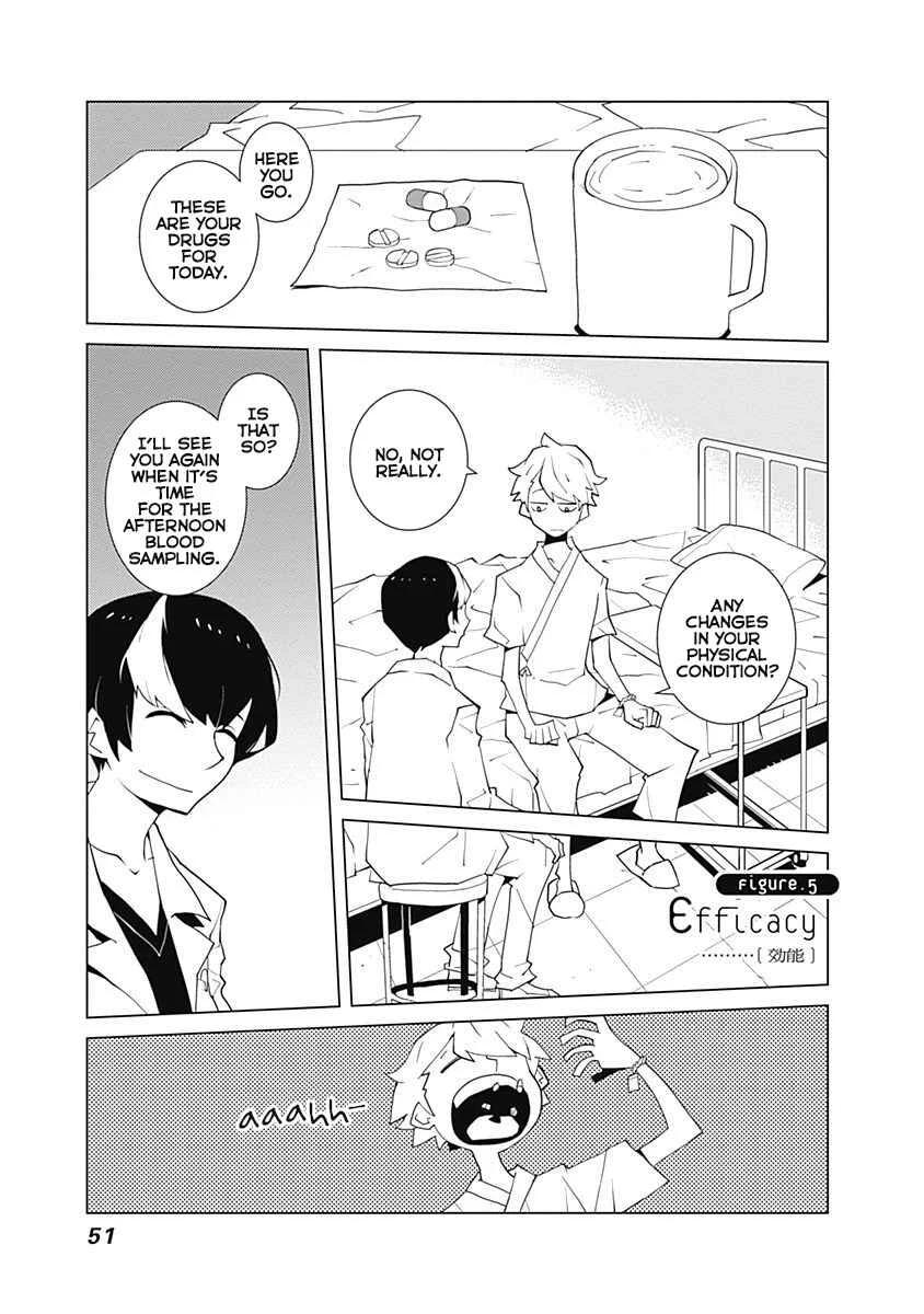 Melancholia Chapter 5: Efficacy - Page 1