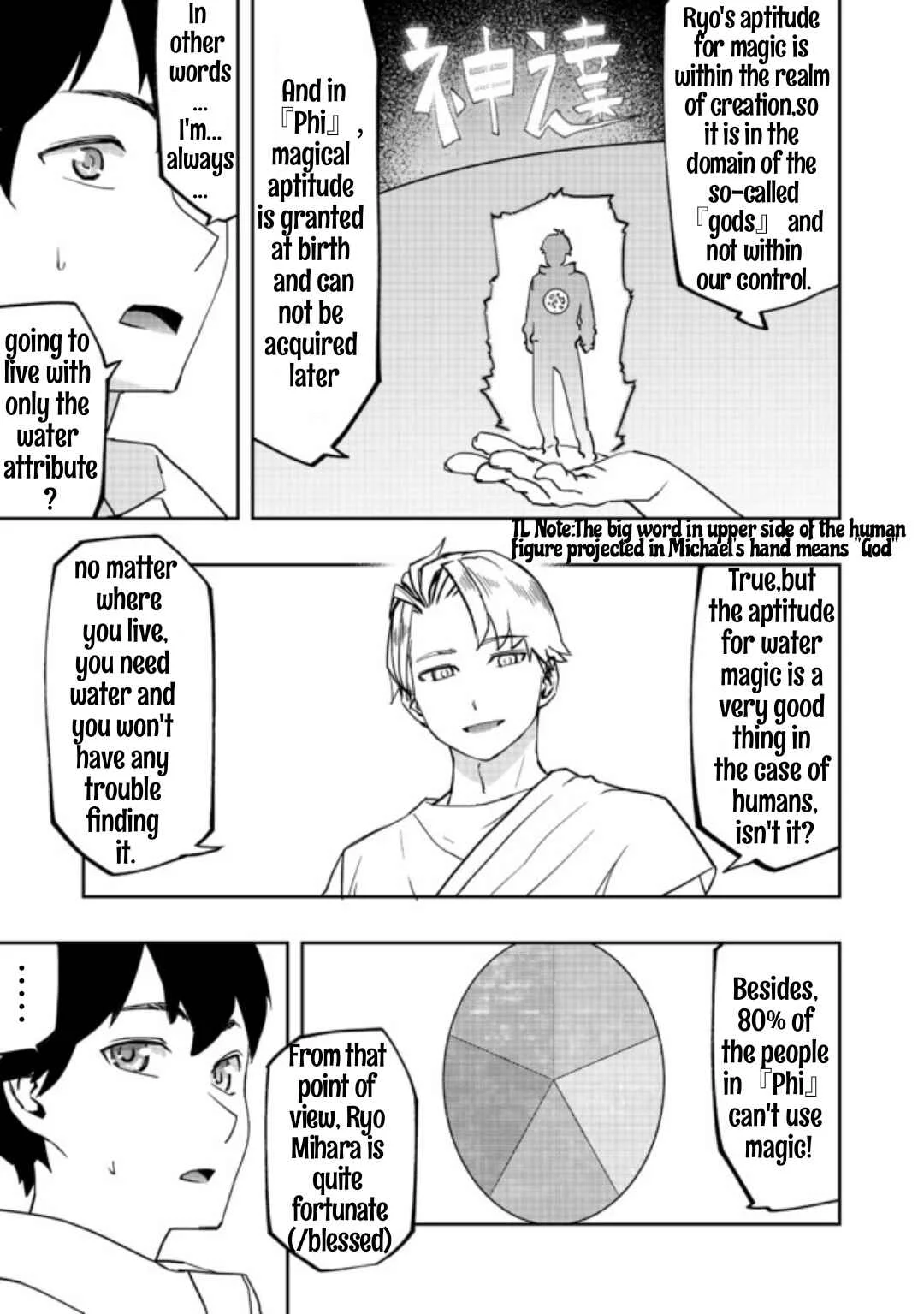 Mizu Zokusei no Mahoutsukai Chapter 1: Offer - Page 14