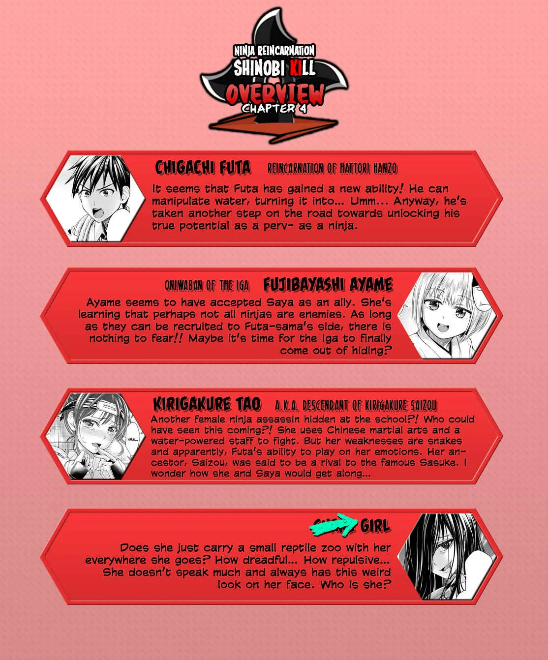 Ninja Tensei Shinobi Kill Chapter 4: Bravery - Page 35