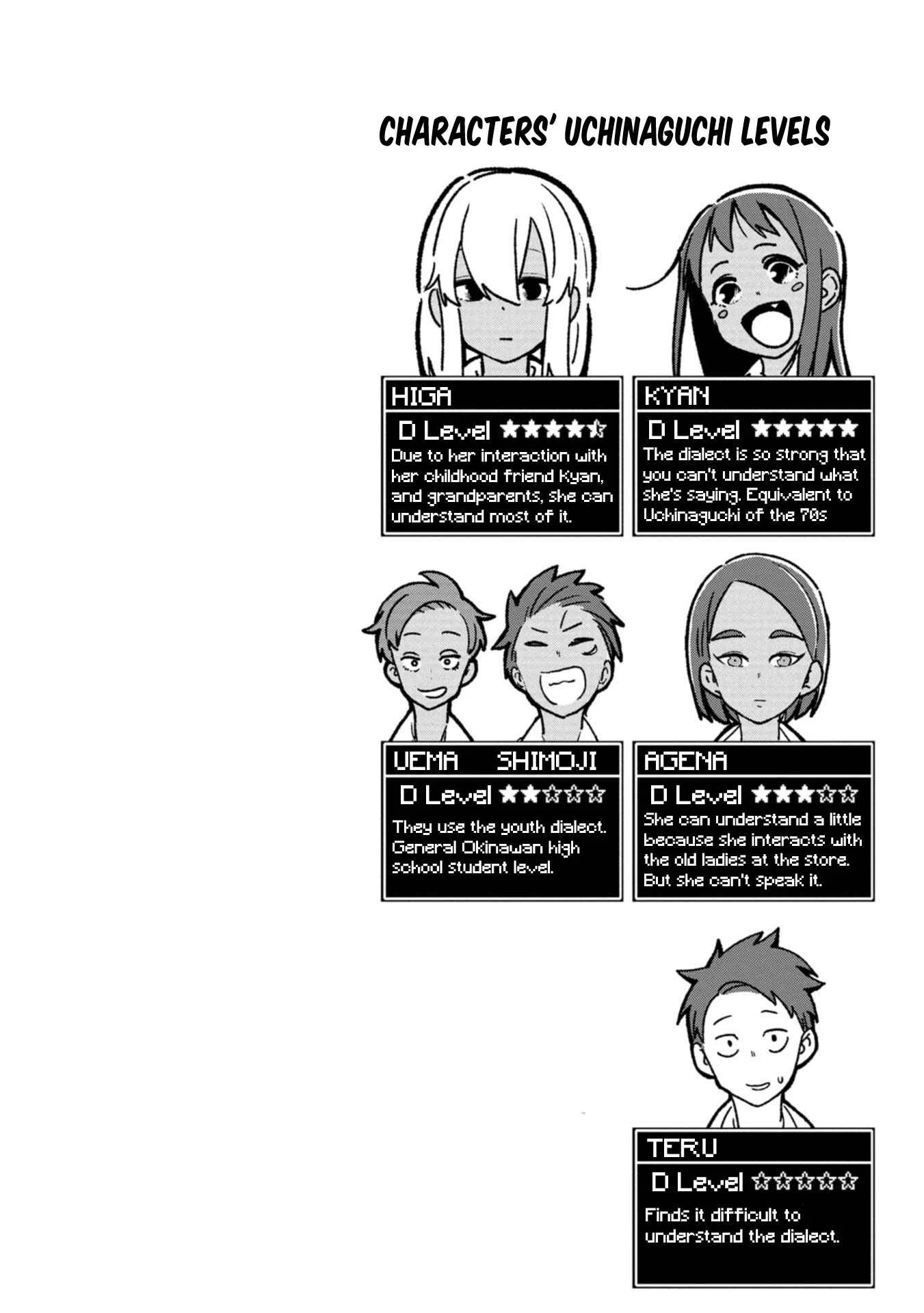 Okinawa de Suki ni Natta Ko ga Hougensugite Tsurasugiru Chapter 5: Ojisan and Kiss and Me - Page 11