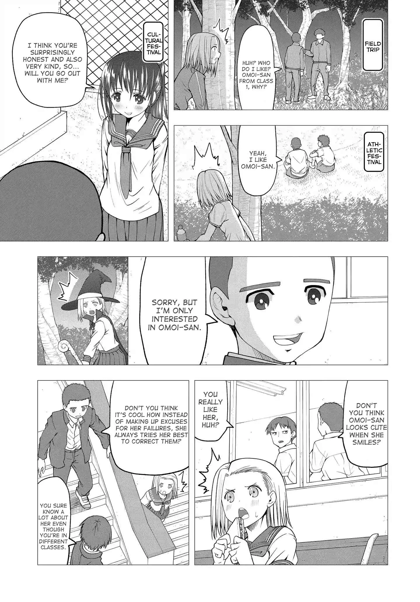 Omoi ga Omoi Omoi-san Chapter 5: Which Is It? - Page 3