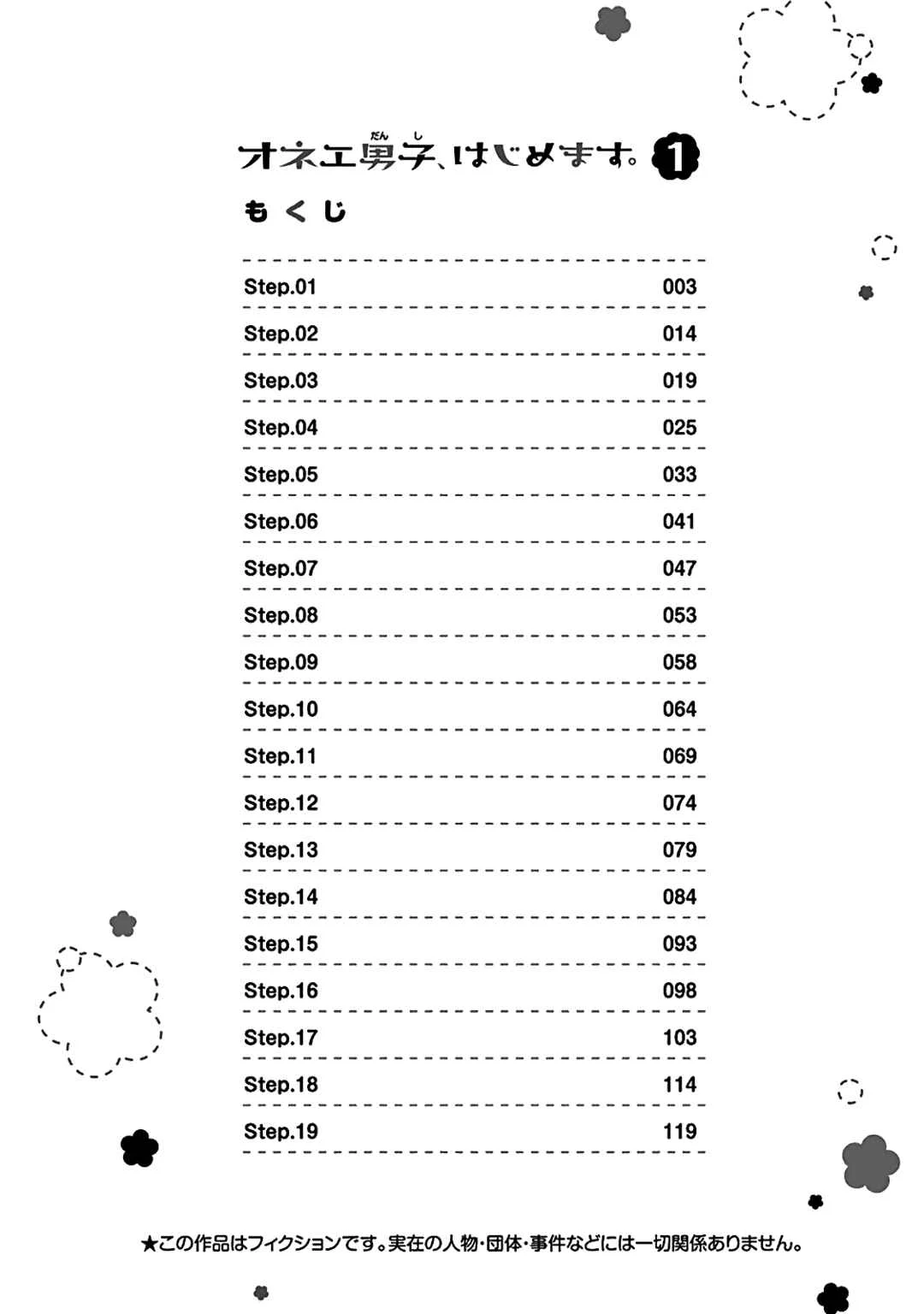 Onee Danshi, Hajimemasu. Chapter 1: Step 1 - Page 4