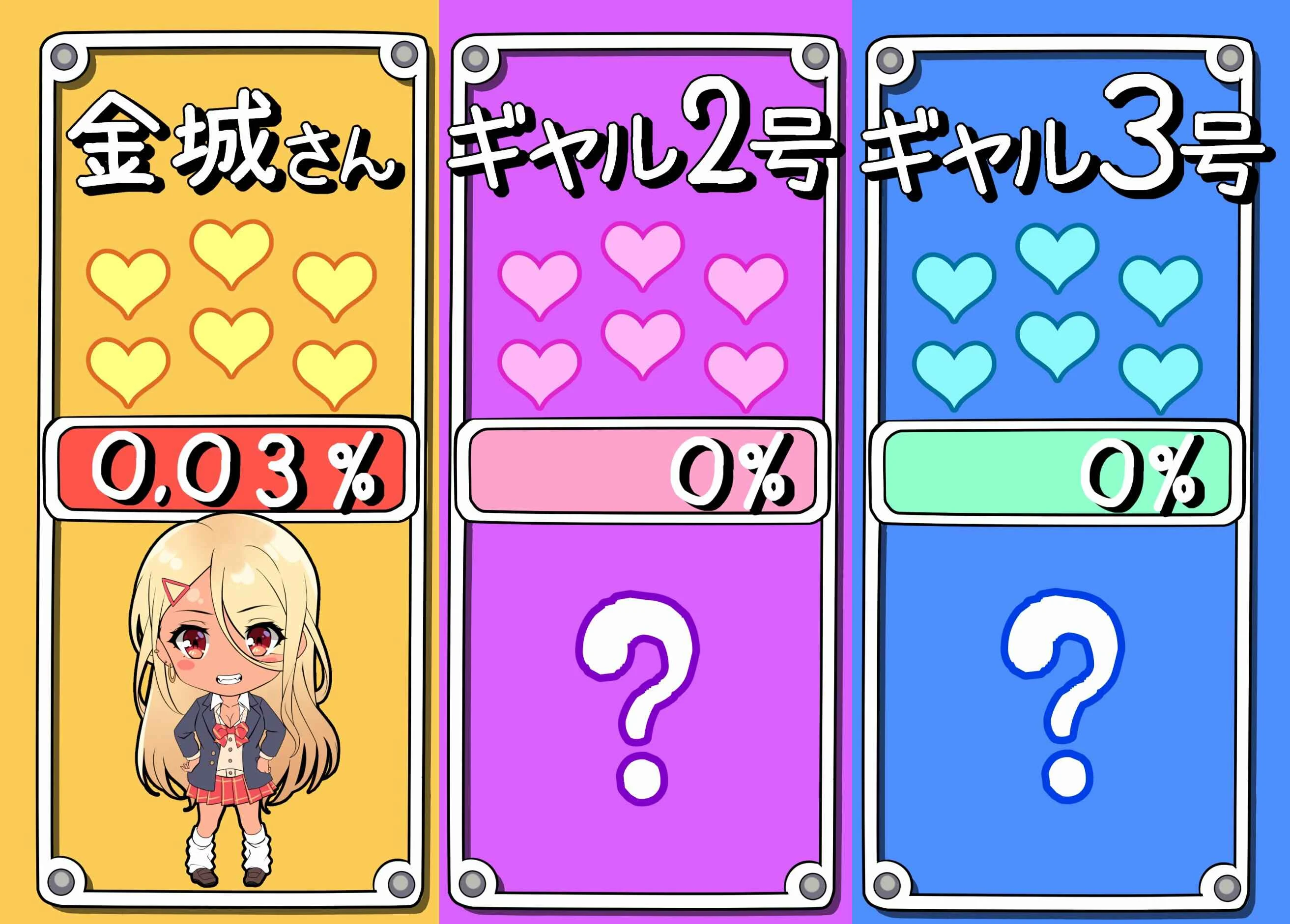 Otaku Datte Gal to Koi Shitai Chapter 2: Affection Level: Kinjo:0.05% Himekawa:-70% - Page 3