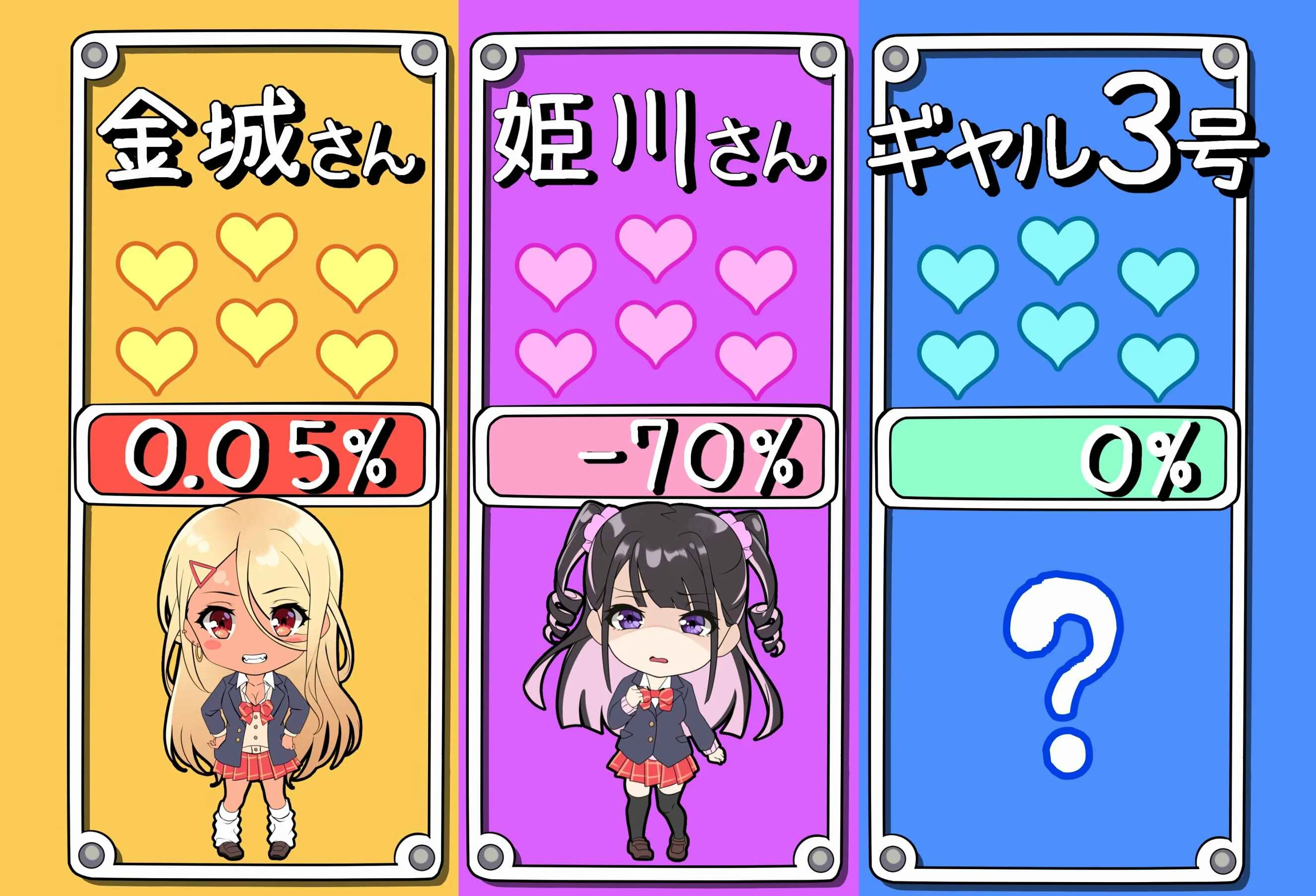 Otaku Datte Gal to Koi Shitai Chapter 2: Affection Level: Kinjo:0.05% Himekawa:-70% - Page 4