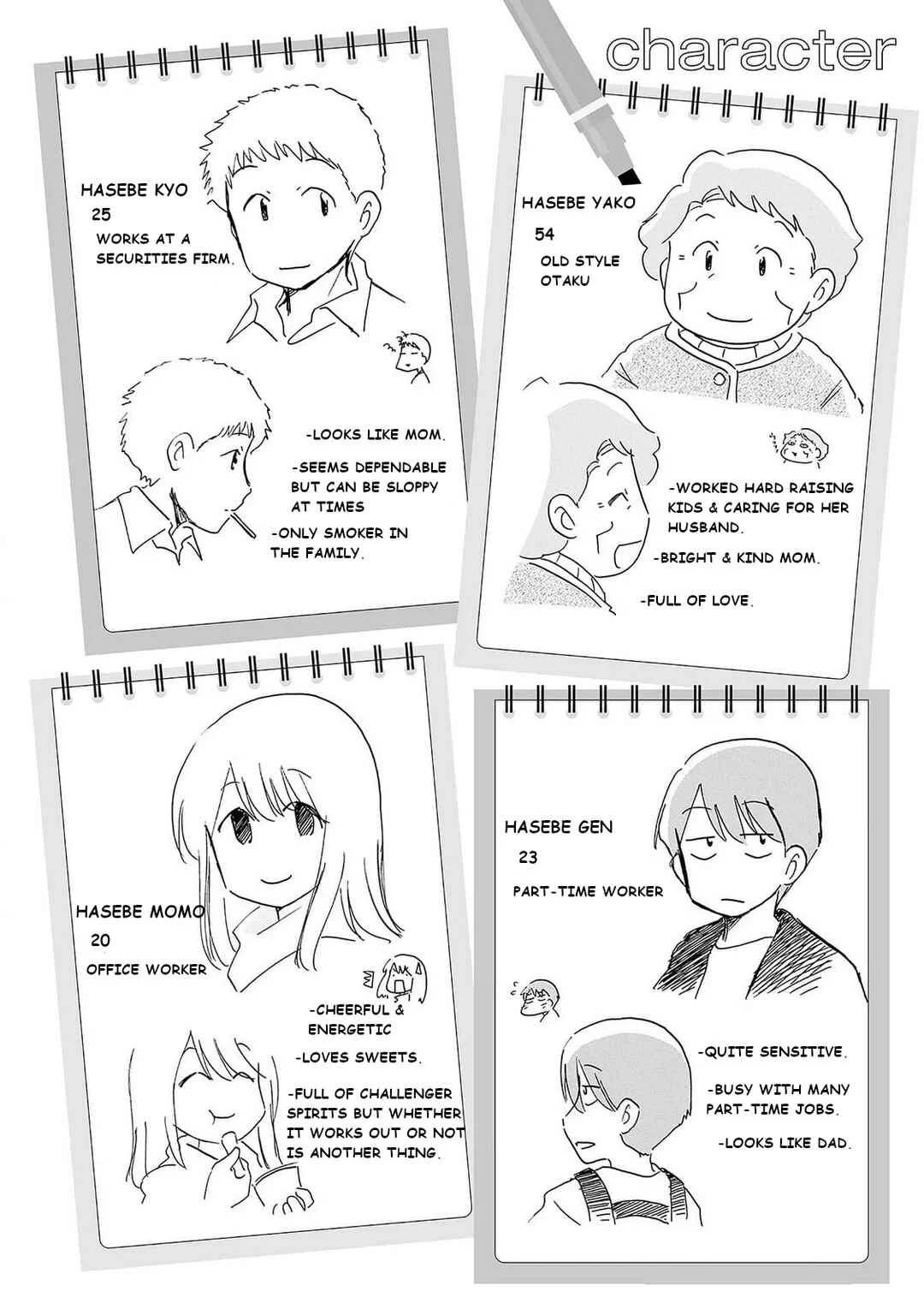 Otto no Yuigon ga "Doujinshi Kake" Datta Mono de Chapter 1: What you left behind. - Page 3