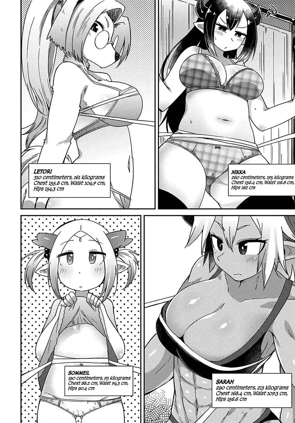 Oversized Sextet Chapter 4: The Giantess and Physical Assessments - Page 16