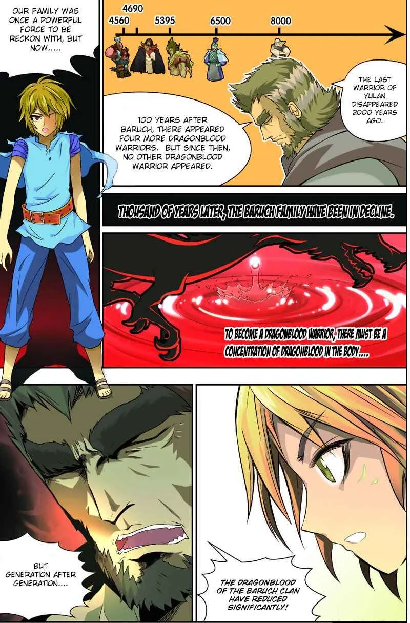 Pánlóng Chapter 3 - Page 8