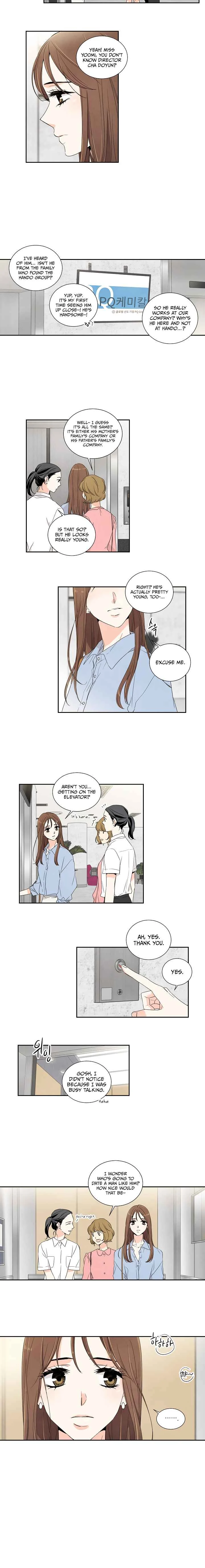 Painful, but Desirable Chapter 2 - Page 2