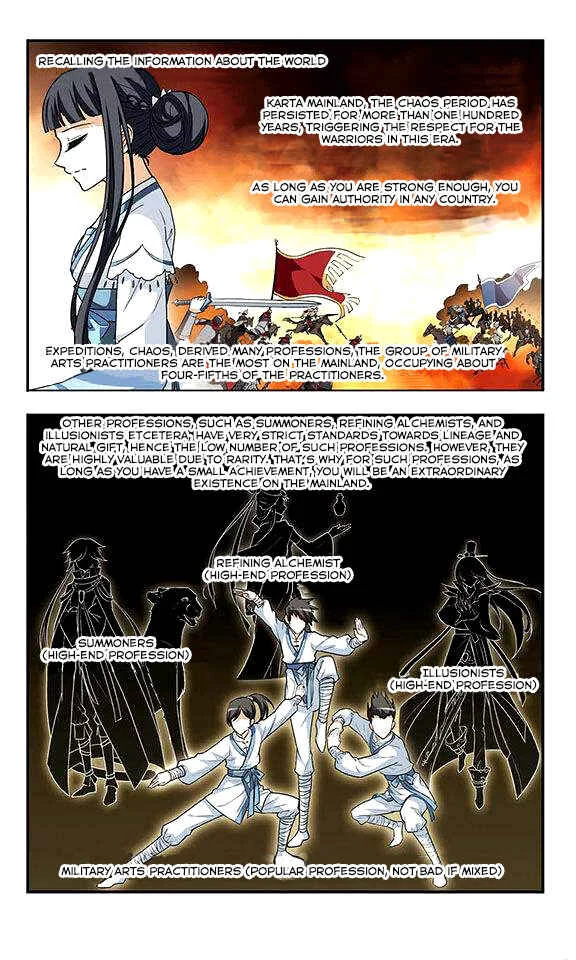 Phoenix Against the World Chapter 2 - Page 20