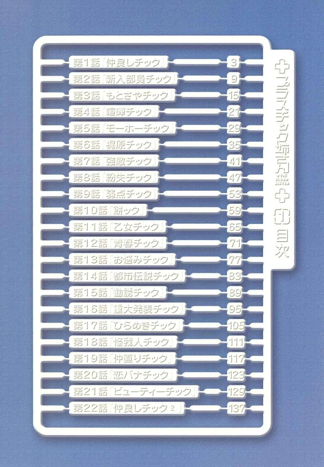 Plastic Neesan Chapter 1: Good Friend-Tic - Page 11