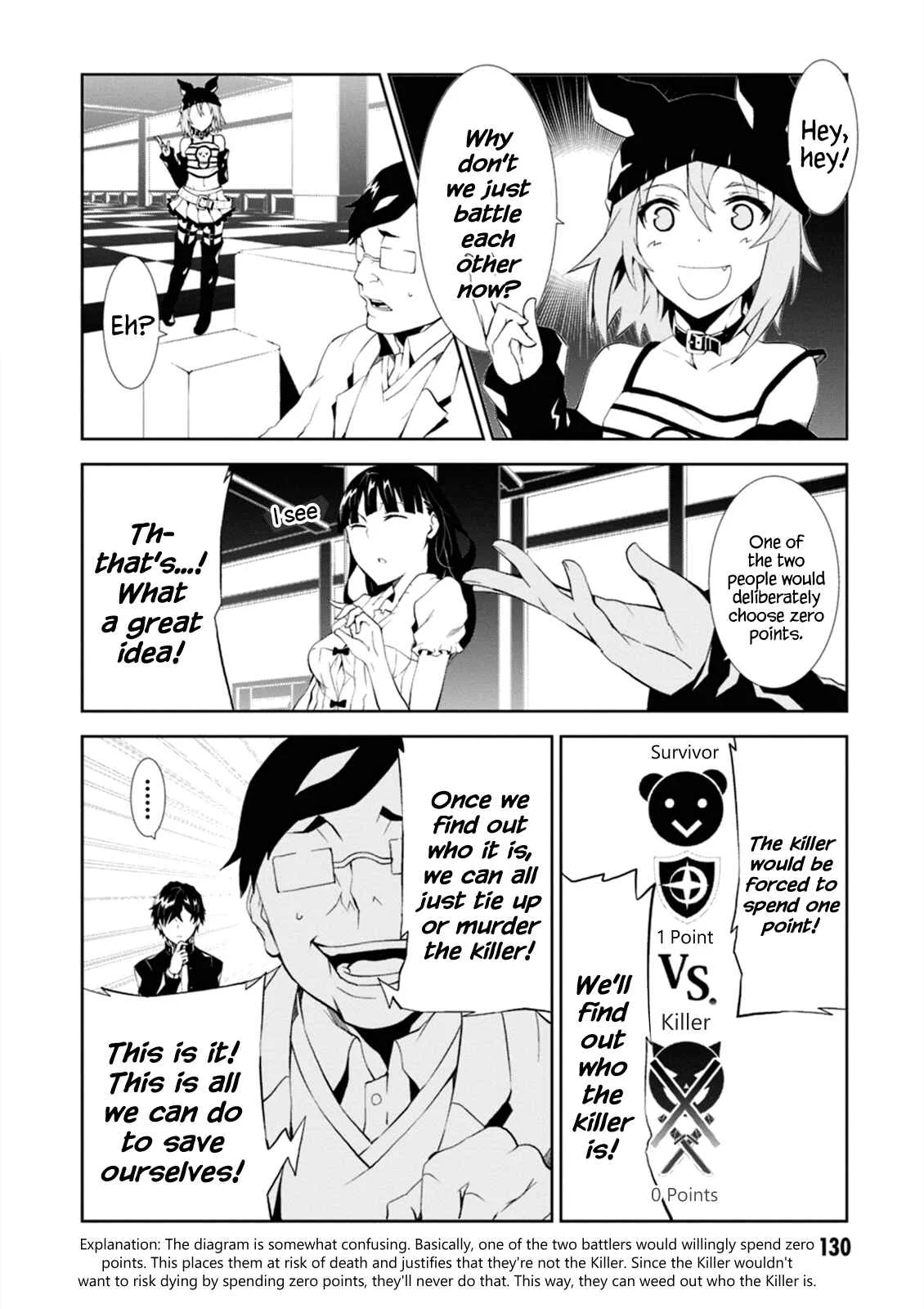 Rengoku Dead Roll Chapter 4 - Page 2