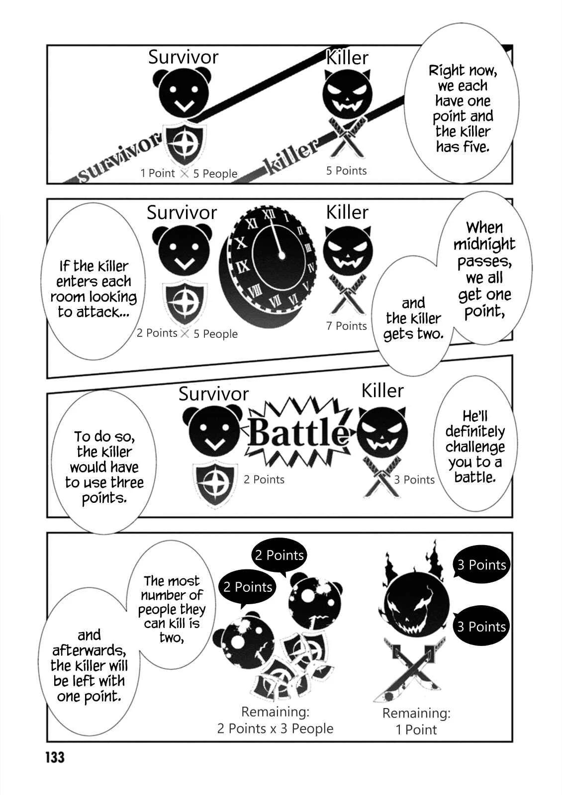 Rengoku Dead Roll Chapter 4 - Page 5