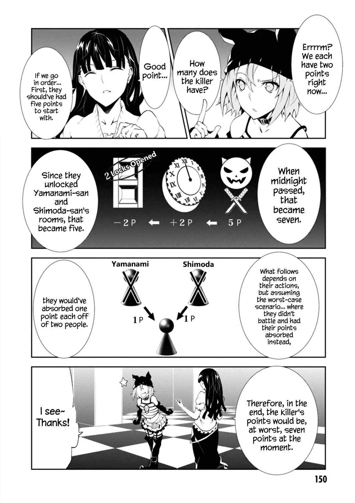 Rengoku Dead Roll Chapter 4 - Page 22