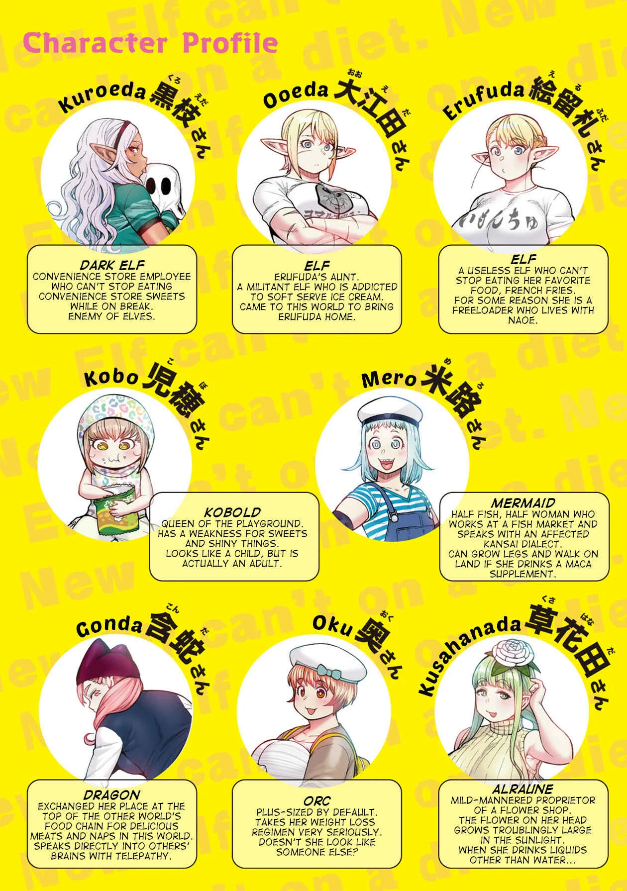 Shin Elf-san wa Yaserarenai. (Official Colored) Chapter 1: Elf Oil - Page 2