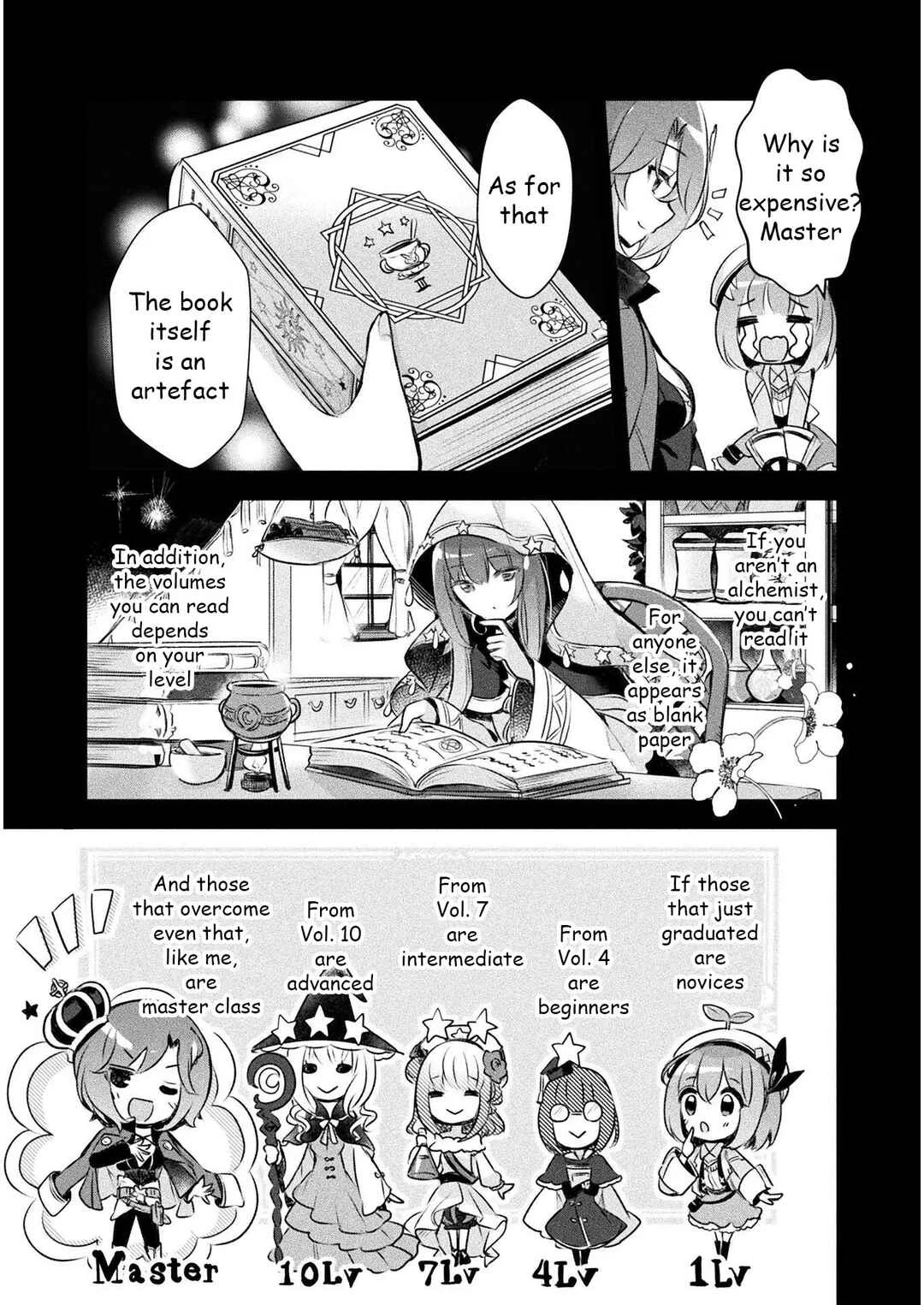 Shinmai Renkinjutsushi no Tenpo Keiei Chapter 1: Management 1 - Page 16