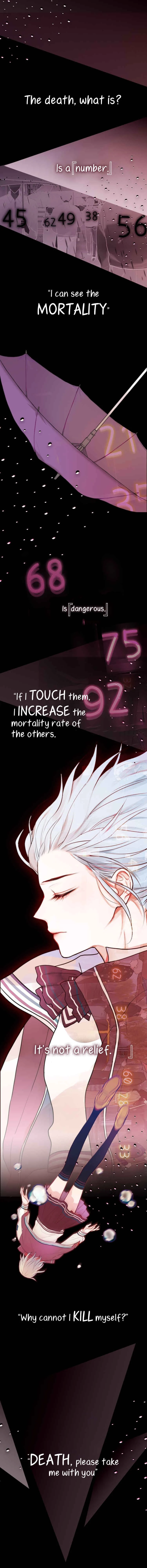 Stay Awake All Night Chapter 0.05: Prologue - Page 2
