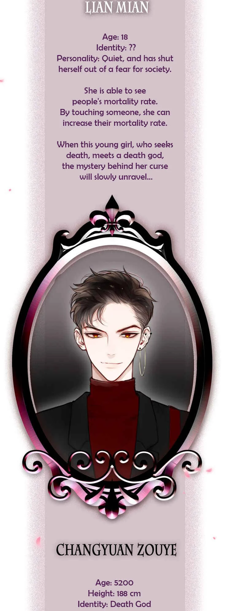 Stay Awake All Night Chapter 0: Character Introduction - Page 2
