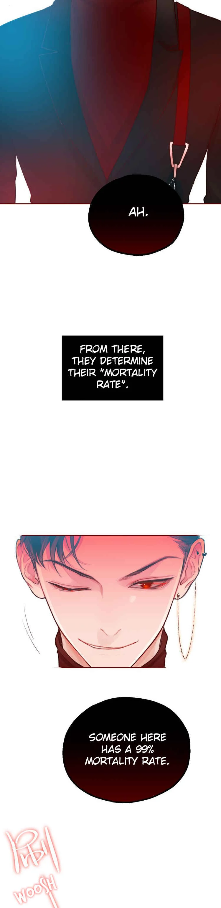 Stay Awake All Night Chapter 2: "Powerlessness" - Page 2