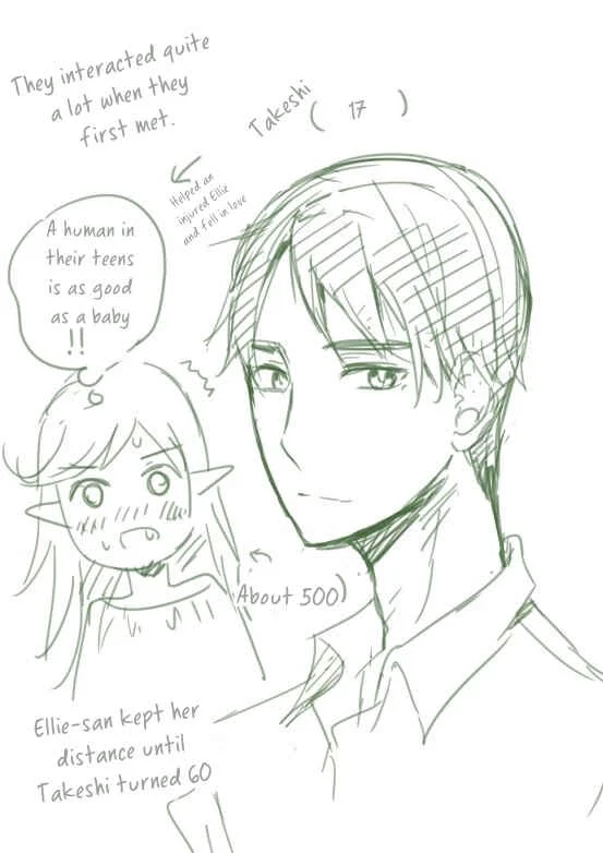 Sugoi Toshinosa Fuufu no Hanashi Chapter 1 - Page 6