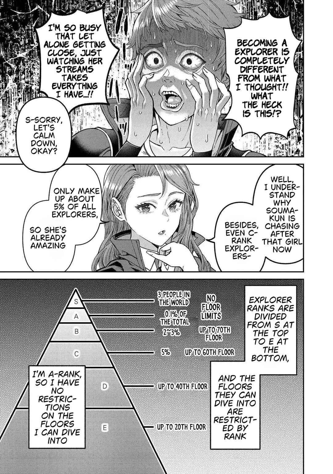 Sunderu Basho ga Inaka Sugite, Dungeon Tansakusha ga Ore Hitori Nanda ga? Chapter 2.1 - Page 3