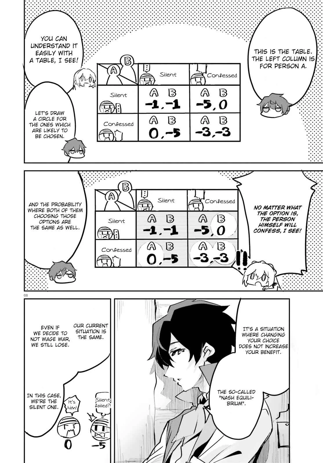 Suuji de Sukuu! Jyakushou Kokka Chapter 4.1 - Page 8