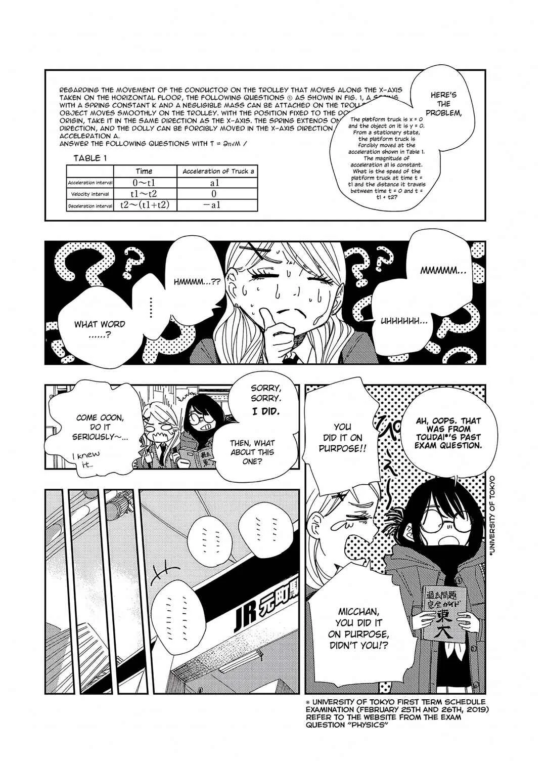 Tomoko & Mitsuki Chapter 5 - Page 3