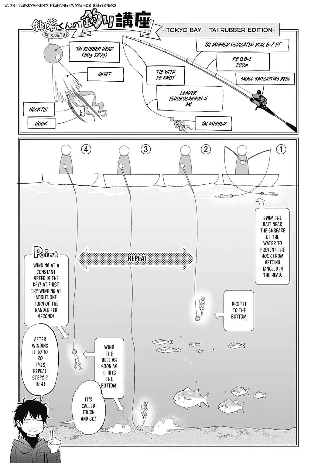 Tsutte Tabetai Gal Sawa-san Chapter 1: Gal and Tai Rubber - Page 16