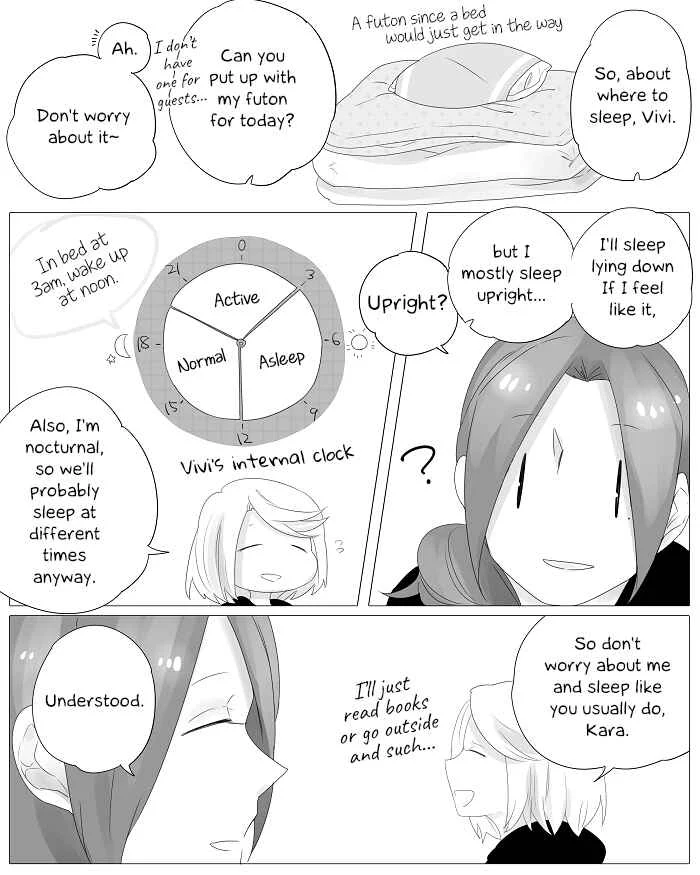 Wake Ari na Kanojo-tachi Chapter 4: The Girls' House - Page 8