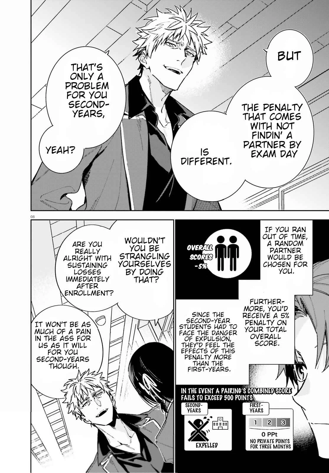 Youkoso Jitsuryoku Shijou Shugi no Kyoushitsu e: 2-nensei-hen Chapter 3: Room 3 - Page 8