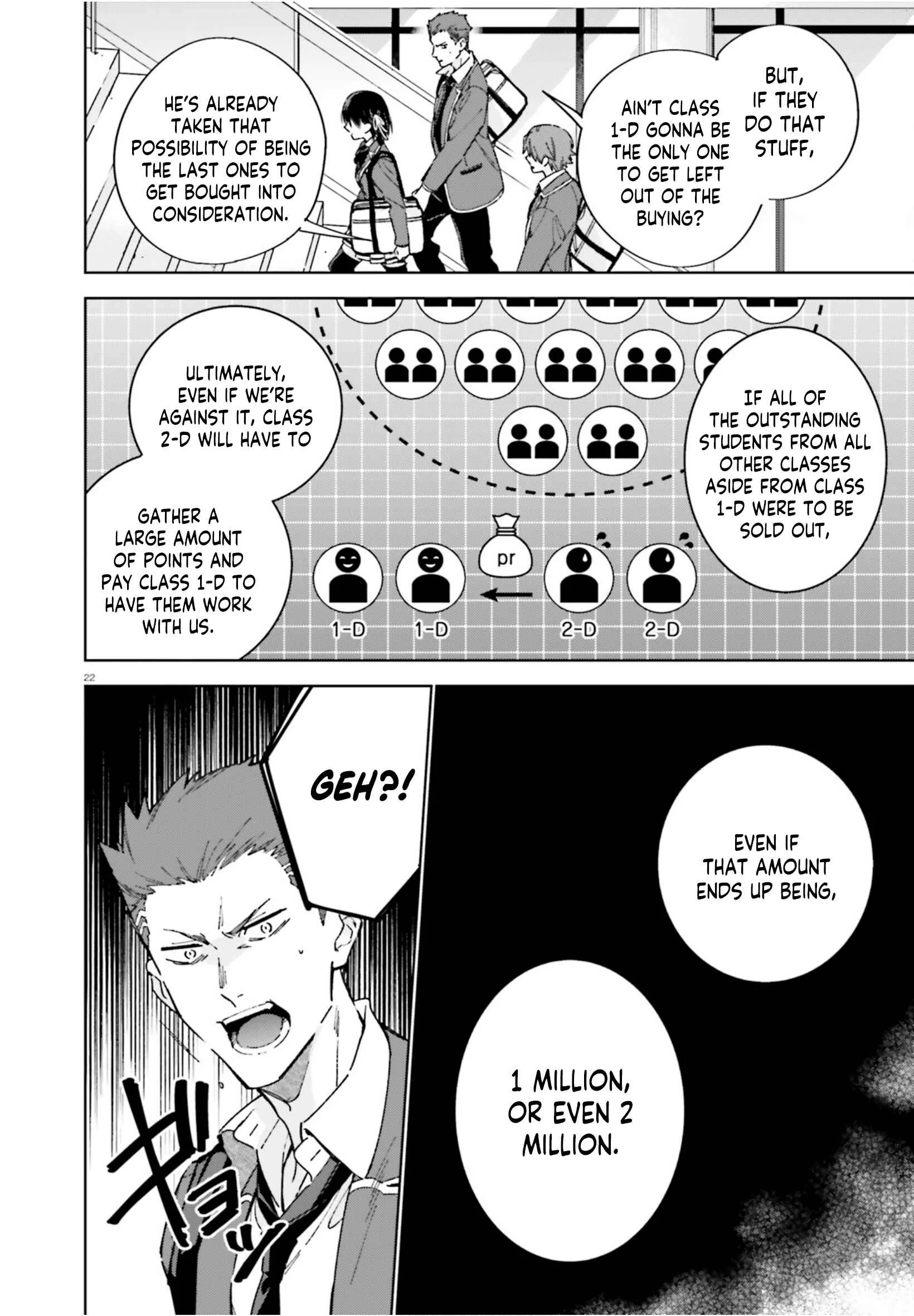 Youkoso Jitsuryoku Shijou Shugi no Kyoushitsu e: 2-nensei-hen Chapter 4: Room 4 - Page 23