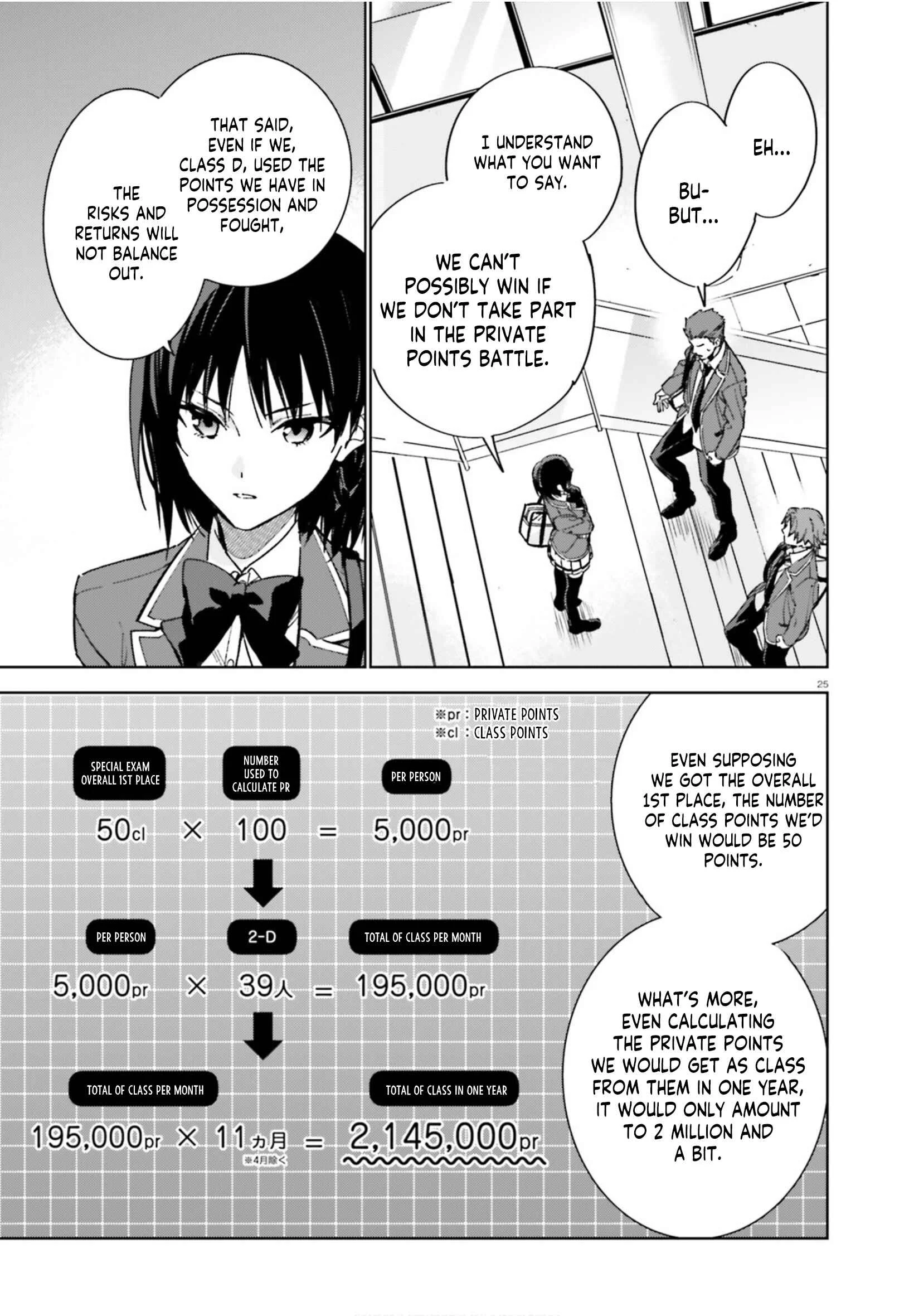 Youkoso Jitsuryoku Shijou Shugi no Kyoushitsu e: 2-nensei-hen Chapter 4: Room 4 - Page 26