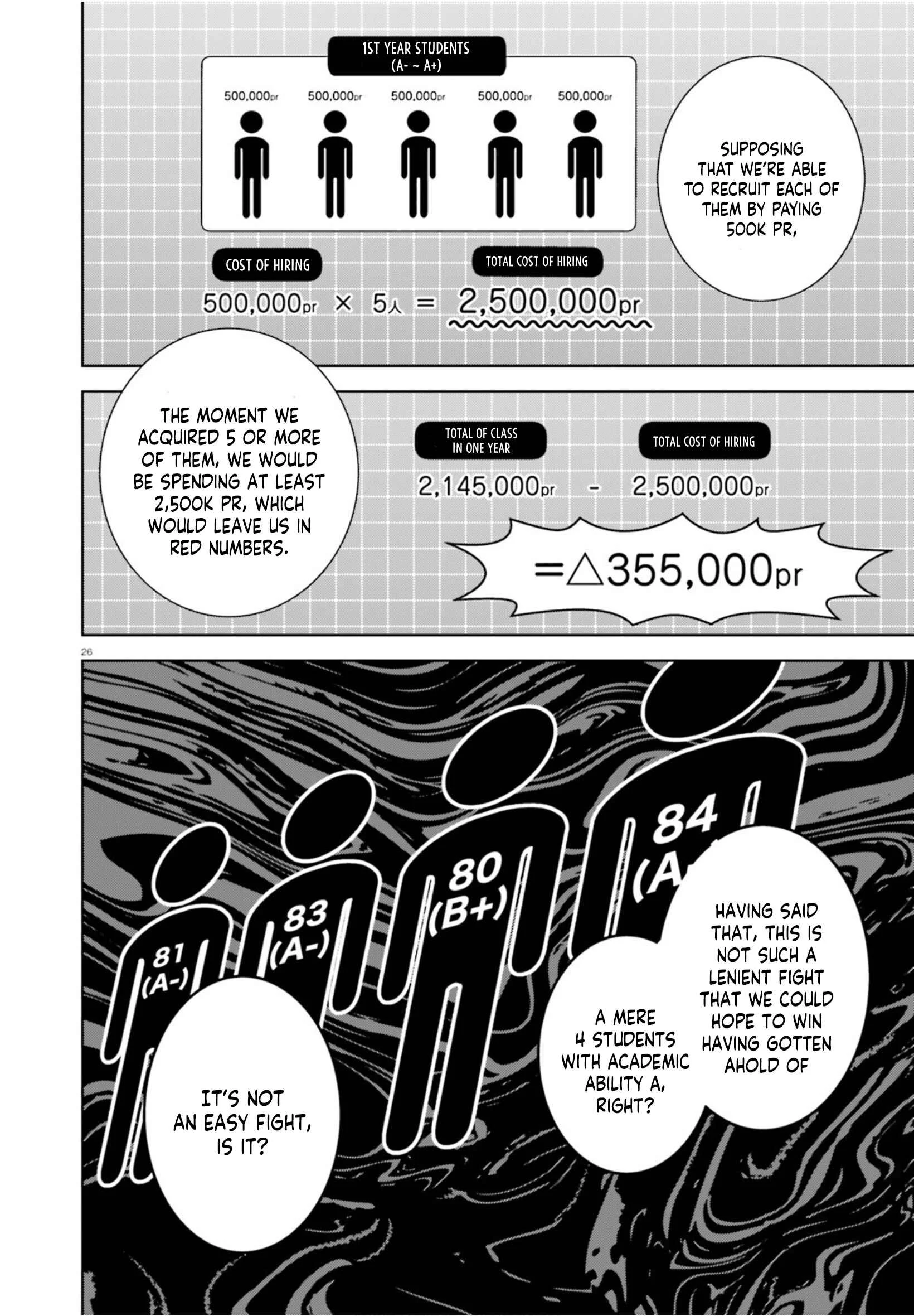 Youkoso Jitsuryoku Shijou Shugi no Kyoushitsu e: 2-nensei-hen Chapter 4: Room 4 - Page 27