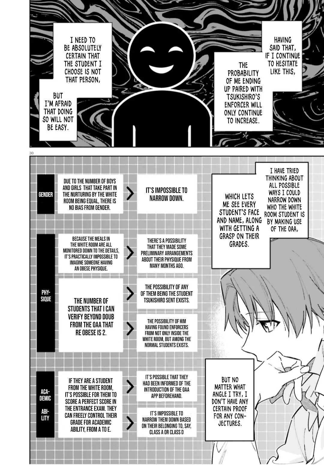 Youkoso Jitsuryoku Shijou Shugi no Kyoushitsu e: 2-nensei-hen Chapter 5: Room 5 - Page 31