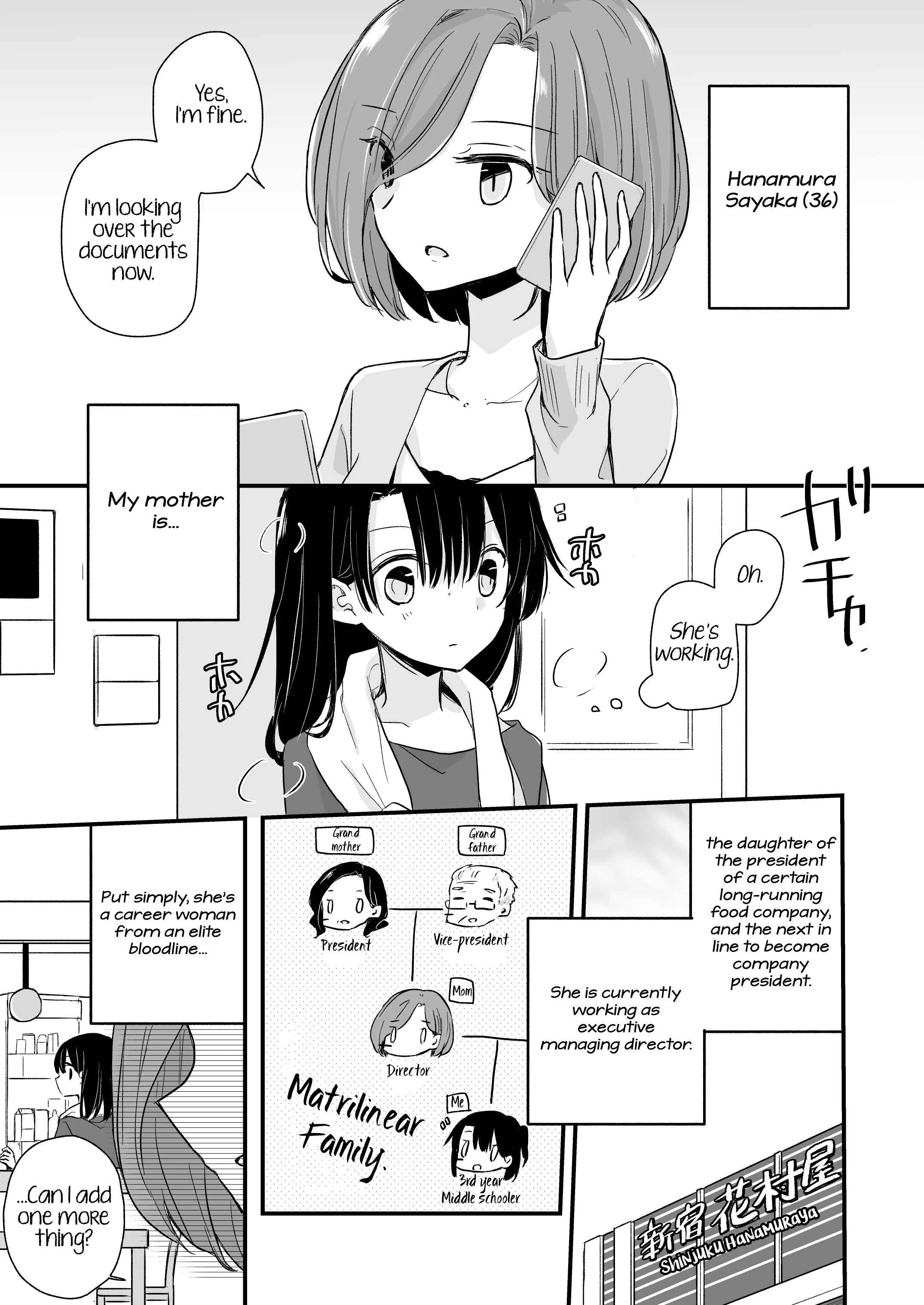 Yuru Oyako Chapter 3: My Mom is... - Page 1