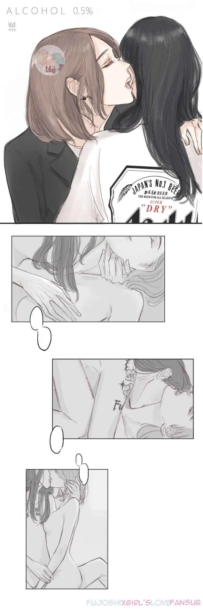 Alcohol ?% Chapitre 1 - Page 1