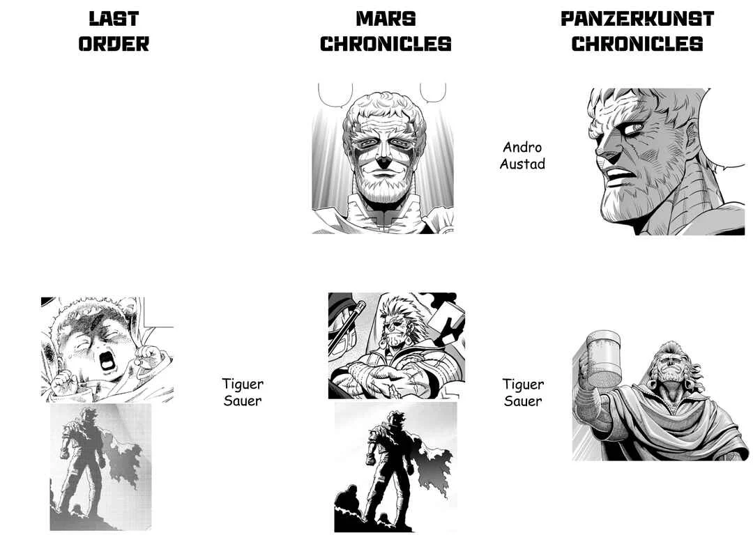 Battle Angel Alita: Panzer Kunst Chronicle Chapitre 3.1: Conseil des Alt Meisters (Première Partie) - Page 17
