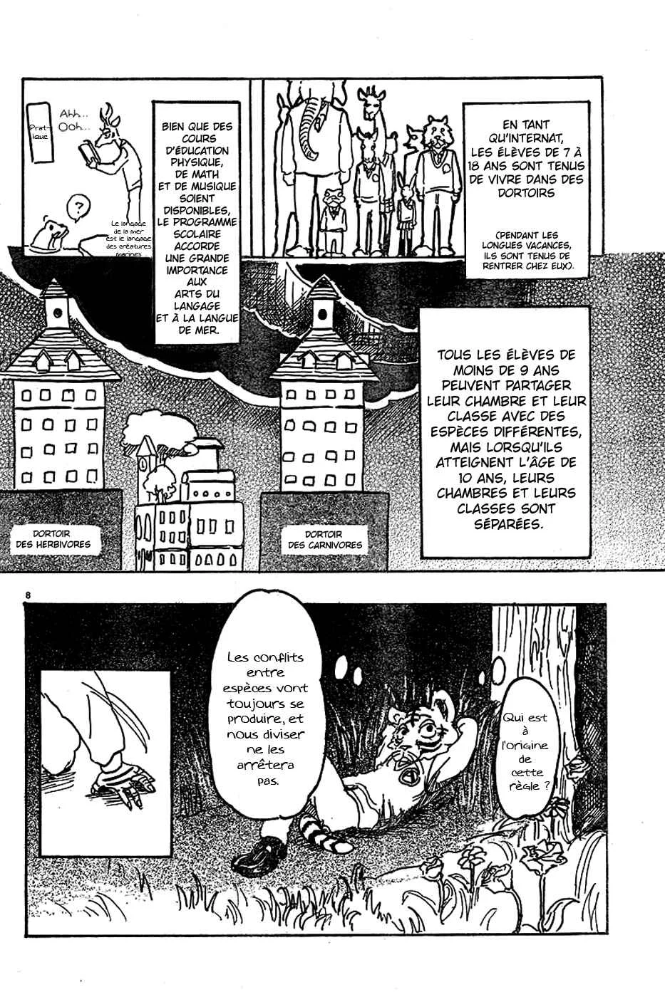 BEAST COMPLEX Chapitre 2: le tigre et le castor - Page 8