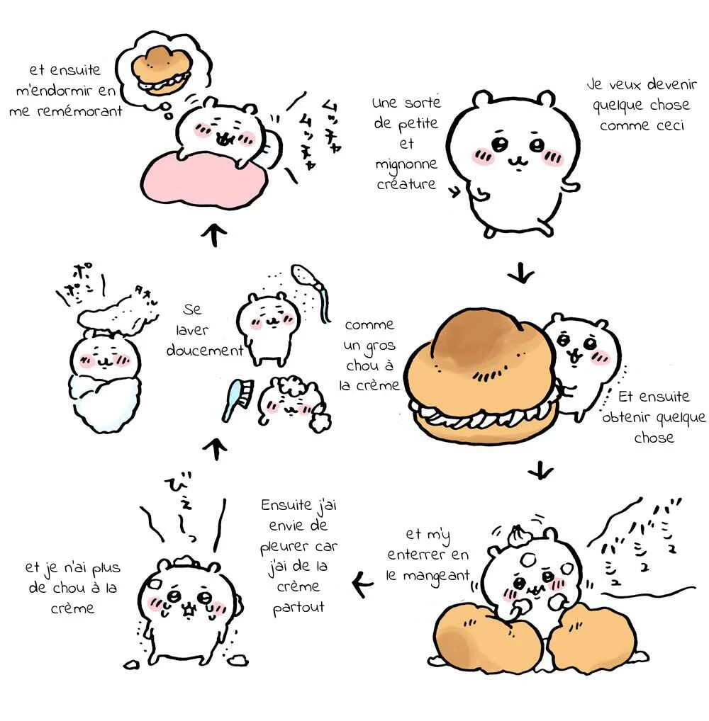 Chiikawa: Nanka Chiisakute Kawaii Yatsu Chapitre 1: Je veux vivre - Page 6