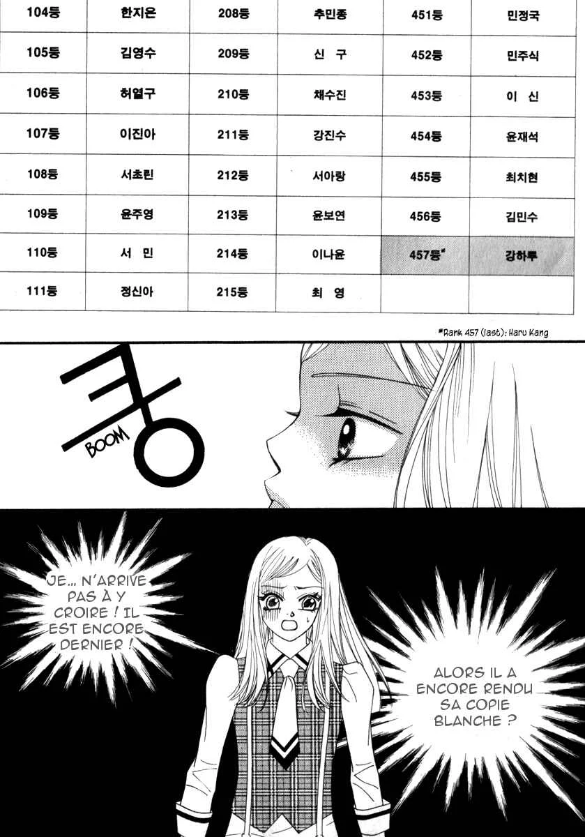 Delinquent Lesson Chapitre 22 - Page 18