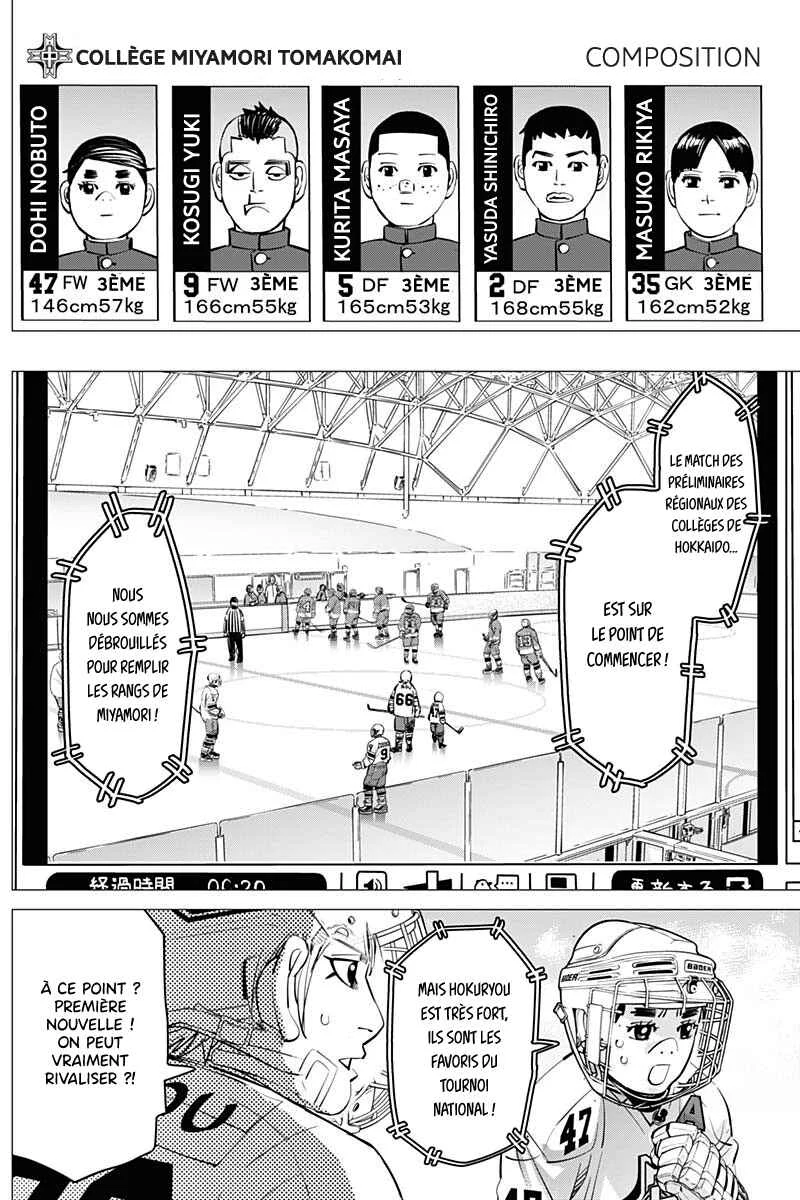 Dogsred Chapitre 3: La dernière équipe de Hockey du collège Miyamori - Page 2
