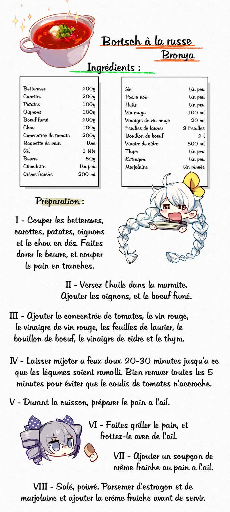 Honkai Impact 3rd - Valkyries' Dining Escapades Chapitre 1: Vieux souvenirs du Bortsch à la russe - Page 10